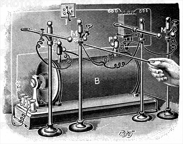 Paths of alpha, beta, and gamma rays from a radium sample