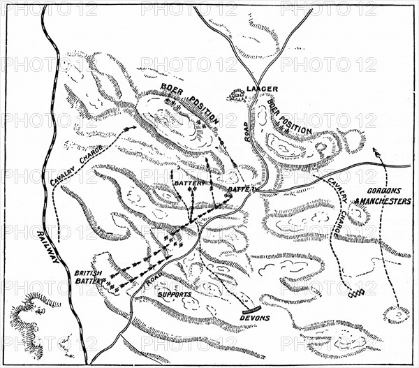 Plan of the Battle of Elandslaagte