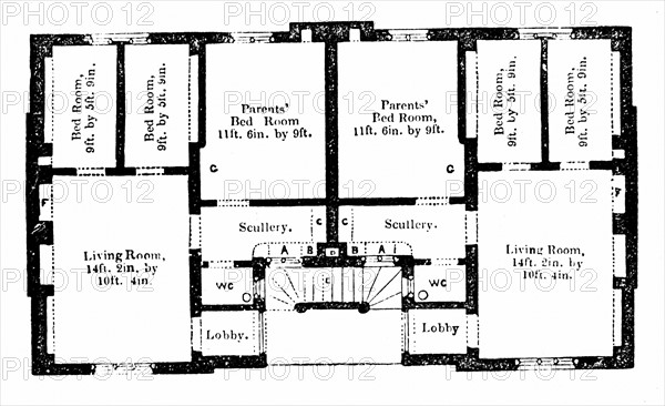 Ground plan of Prince Albert's model dwellings for the labouring classes