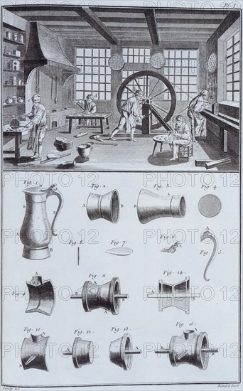 Pewterer's workshop from  "Encylopedie" edited by Diderot and Dalembert