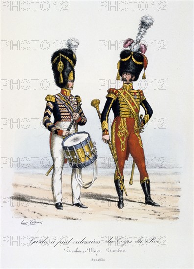 French Uniforms