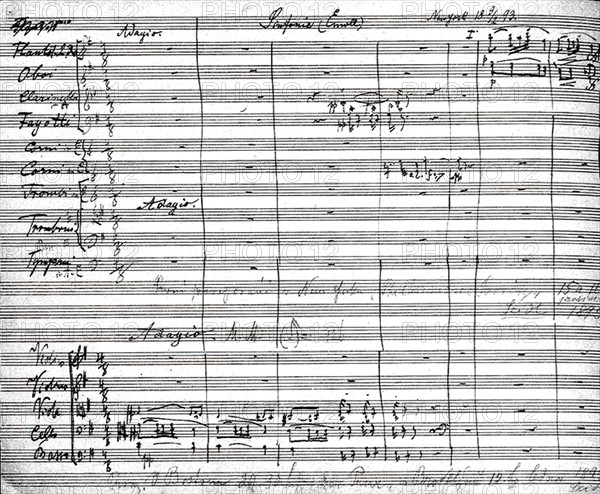 Première page de la partition de la Symphonie No. 9 de Dvorak