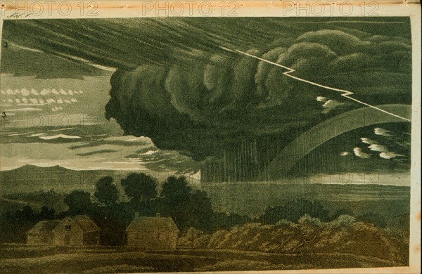 Illustrations from a German cloud atlas titled 'Wolken und andere Erscheinungen' by Thomas Forster
