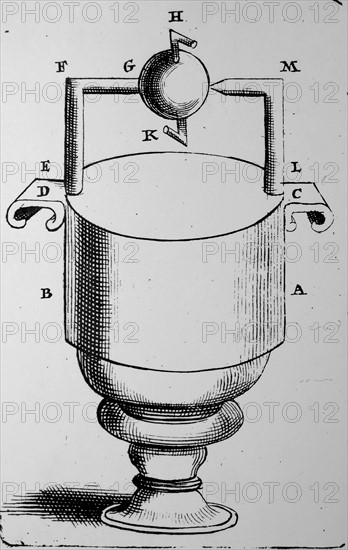 Hero's aeolipile. From Heronis Alexandrini Spiritalis Liber,