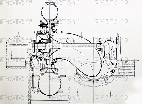 Spiral turbines with horizontal axis