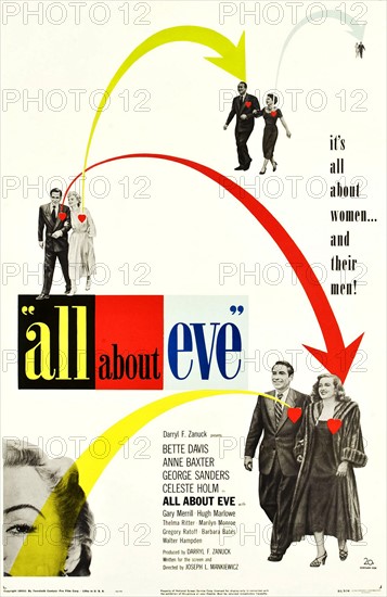 All about Eve