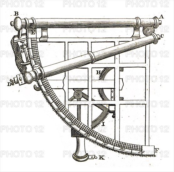 Illustration of an astronomical quadrant, an instrument used to measure angles up to 90 degrees