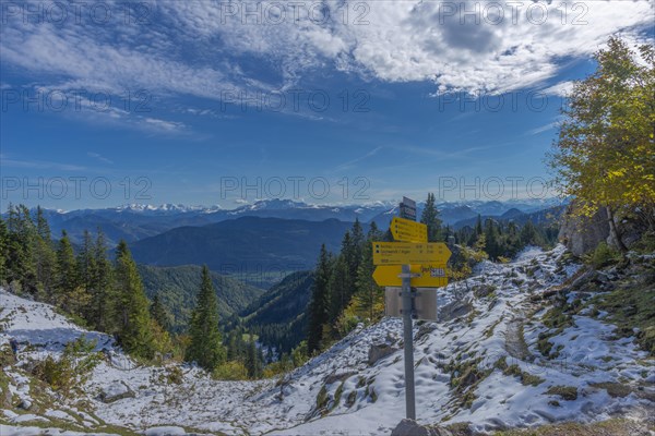 Alpine panorama