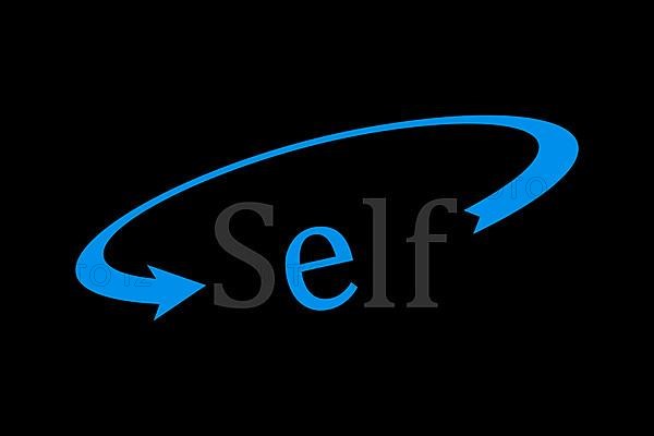 Self programming language, Logo