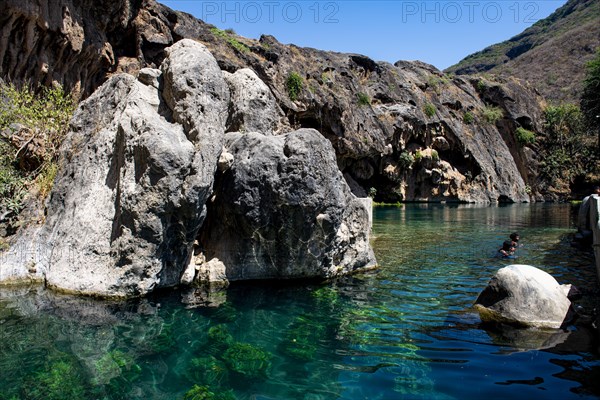 Turquoise water pools