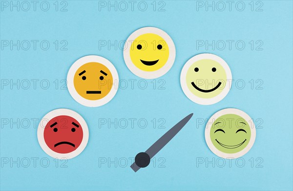 Tachometer with happy and sad faces, business and service rating, evaluation concept, marketing, mood board