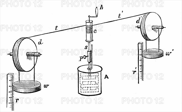 Apparatus developed by James Prescott Joule (1818-89) for determining the mechanical equivalent of heat. A container with water, oil or mercury contains blades attached to a spindle. A rope attached to a drum is wound around the spindle. A weight falling against the scale rotates the blades. Raising and lowering the weights increases the temperature of the liquid. The energy consumed can be calculated from the rise in temperature and the distance travelled, Historic, digitally restored reproduction of a 19th century model, Record date not stated