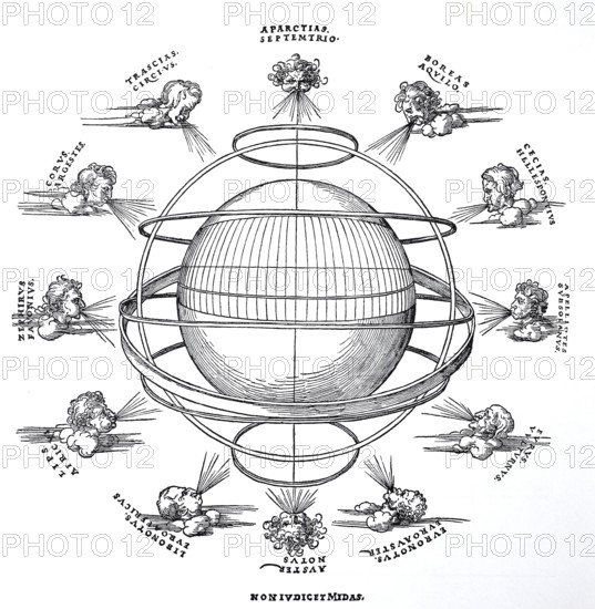 The Armillary Sphere. The globe surrounded by seven circles and twelve wind gods, woodcut by Albrecht Dürer, historical, digitally improved reproduction of an old woodcut