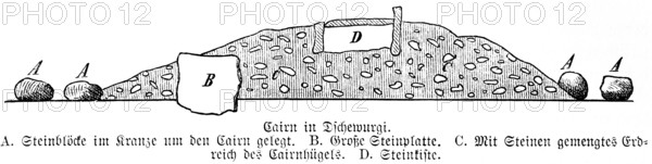 Cairn near Shorapur, Karnataka, in cross-section, megalithic monument, stone circle, flat stone slab, mound, history of mankind, India, historical illustration 1880, Asia