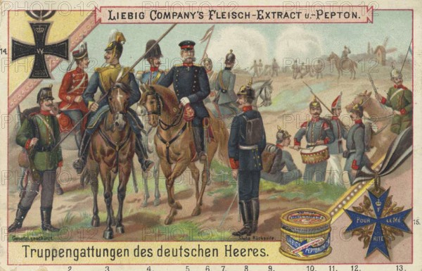 Picture series Military units, types of troops of the army of Germany, Liebig picture, digitally restored reproduction of a collection picture from about 1900, public domain, exact date unknown, German soldiers in various uniforms on horseback and on foot, depicted in a military scene