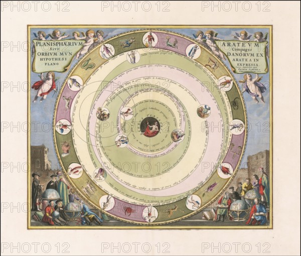 Celestial chart illustrating the Greek astronomer Aratus' model of the universe, 1660, digital improved reproduction of a work of Andreas Cellarius (1596 - 1665), a Dutch-German cartographer and cosmographer, best known for his Harmonia Macrocosmica from 1660, a major star atlas, Celestial chart illustrating the Greek Astronomer Aratus' model of the universe, digital improved reproduction of a work of Andreas Cellarius (1596 - 1665), a Dutch-German cartographer and cosmographer best known for his 1660 Harmonia Macrocosmica, a major star atlas