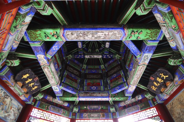 Paintings of ceilings in corridor of summer palace, Beijing, China, Asia