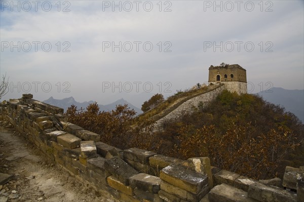 Beijing Great Wall