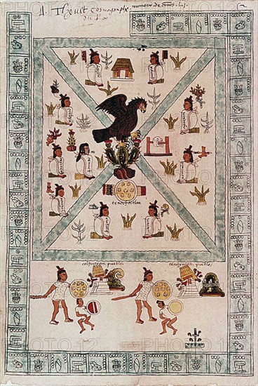 Codex Mendoza