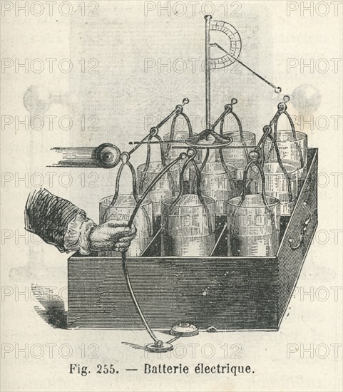 Les Merveilles de la science, 1867