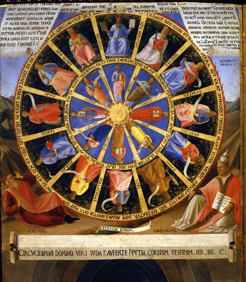 Fra Angelico, La roue mystique