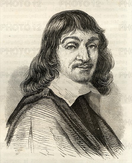 Rene Descartes (1596-1650)