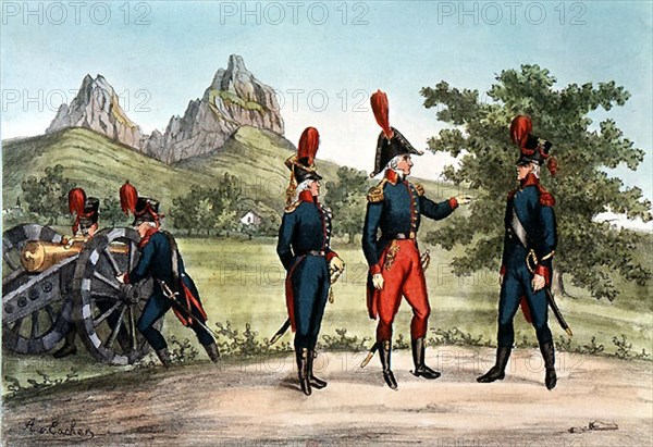 Switzerland.  The militia.  Voluntary bodies of gunners. 1816.