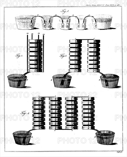 Alessandro Volta's wet pile battery, 1800. Artist: Unknown