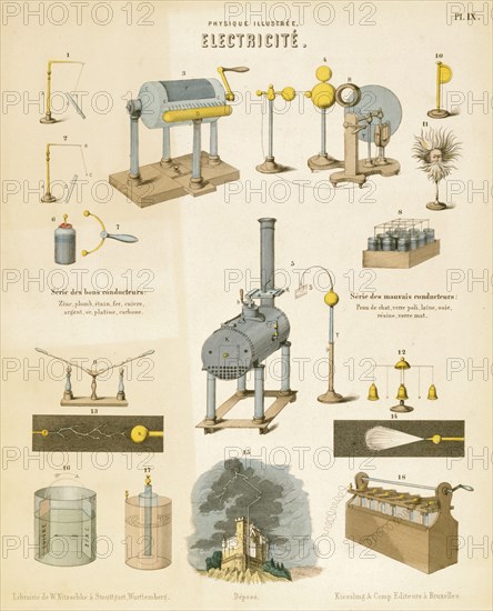 Electricity, c1850. Artist: Unknown