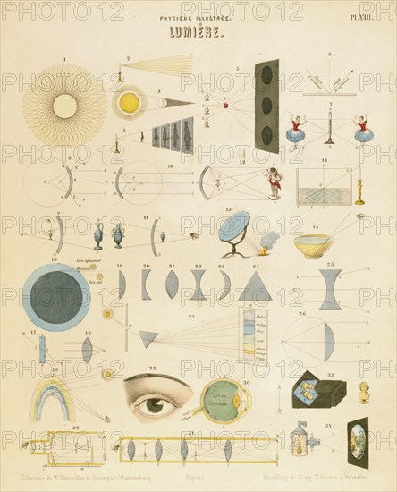 Light, c1850. Artist: Unknown