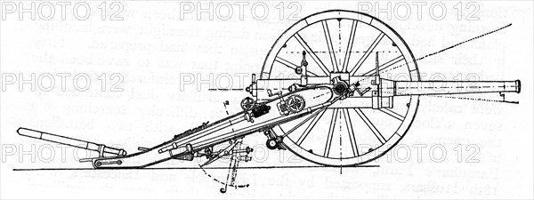 Creusot quick-firing field gun, Boer armoury, c1900. Artist: Unknown