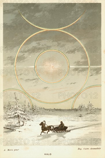 Mock Sun with sunbows and halo, observed from the Arctic Circle, 1873. Artist: Unknown