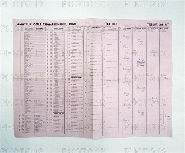 Score chart for Amateur Golf Championship, 1952. Artist: Unknown