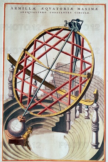 The equatorial armillary of Tycho Brahe, 16th century. Artist: Joan Blaeu