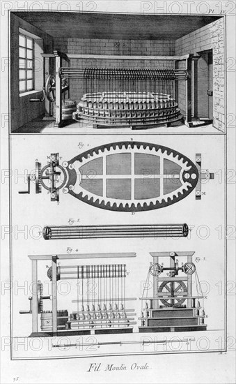 Oval mill, 1751-1777. Artist: Unknown