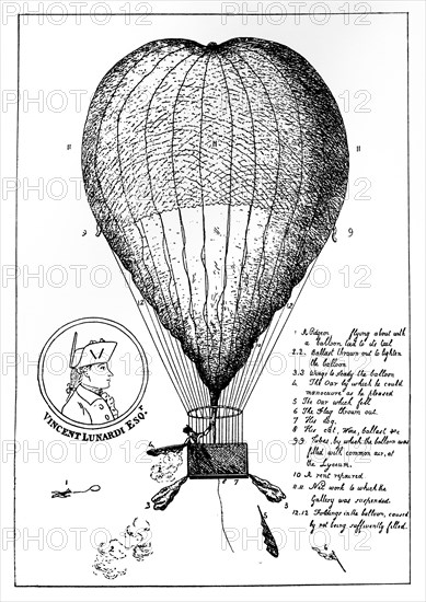 'The Enterprizing Lunardi's Grand Air Ballon', 1784. Artist: Unknown