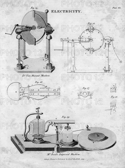 Electrostatic machines, 1819. Artist: Unknown