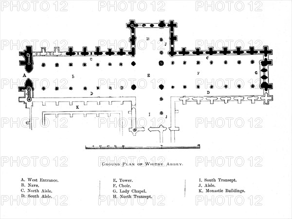 'Ground Plan of Whitby Abbey', 1897. Artist: Unknown.