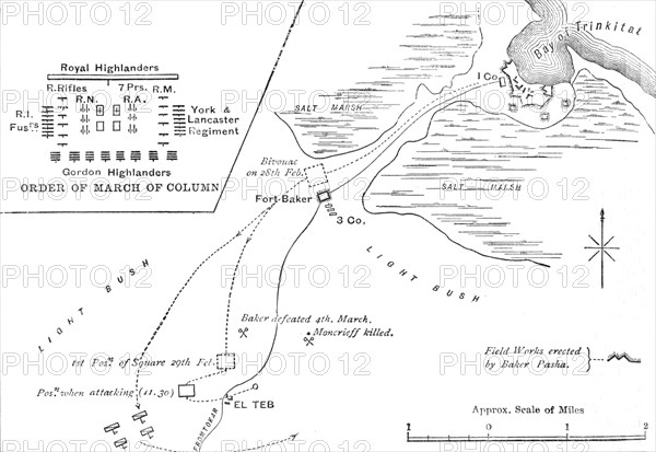 'Map of the March to El Teb, (February 28-29, 1884)', c1881-85. Artist: Unknown.