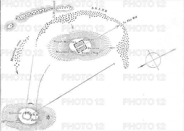 'Plan of the Battle of Abu Kru, (January 19, 1885)', c1885. Artist: Unknown.