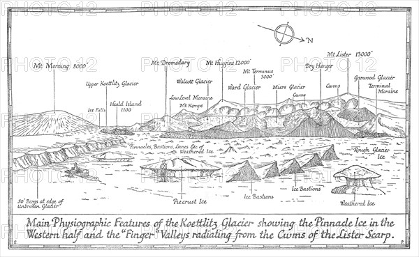 'Main Physiographic Features of the Koettlitz Glacier', 1913. Artist: Unknown.