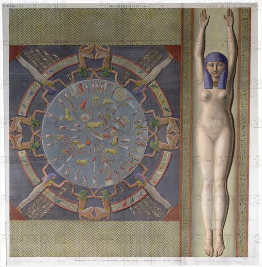 Zodiac ceiling from the grand Temple at Denderah, Egypt, c1826. Artist: Jollois and Devilliers