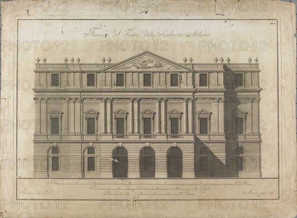 Teatro alla Scala. Project.