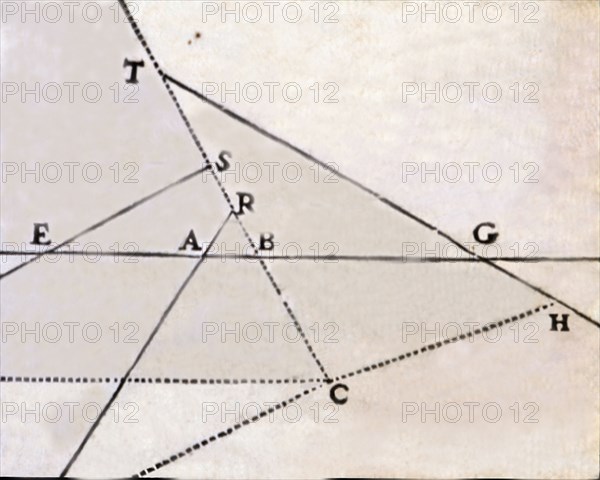 Drawing lines representing the intersection of lines, in the work 'Geometry' by Descartes, Volume?