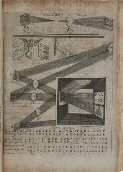 Ars magna lucis et umbrae, 1646.