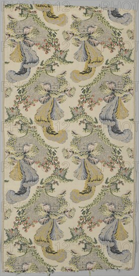 Length of Textile, 1723-1774. Creator: Unknown.