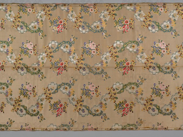 Length of Textile, late 1800s-early 1900s. Creator: Unknown.