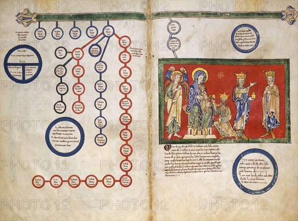 Leaves from a Beatus Manuscript: Bifolium with part of the Genealogy of Christ...ca. 1180. Creator: Unknown.