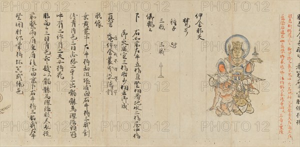 Scroll 9 of Collected Iconography (Zuzosho): Ten (Devas), 13th century. Creator: Unknown.