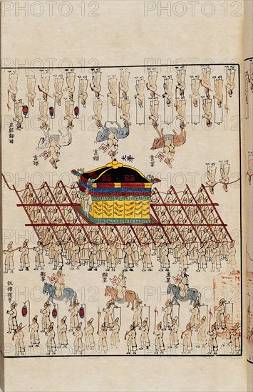 The funeral procession of Empress Myeongseong (1851-1895), From the Uigwe, 1897. Creator: Anonymous.